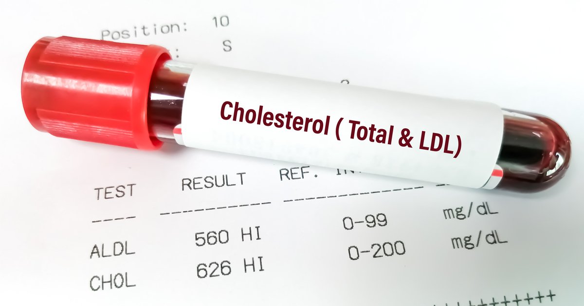 Cholesterol Chart